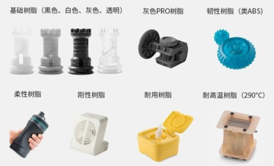 國產Form 3系列3D打印機實力解析 性能、材料與市場競爭力