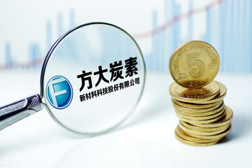 深度剖析 方大炭素（600516）實力幾何？3D打印材料銷售能否助其未來1-2年再翻倍？